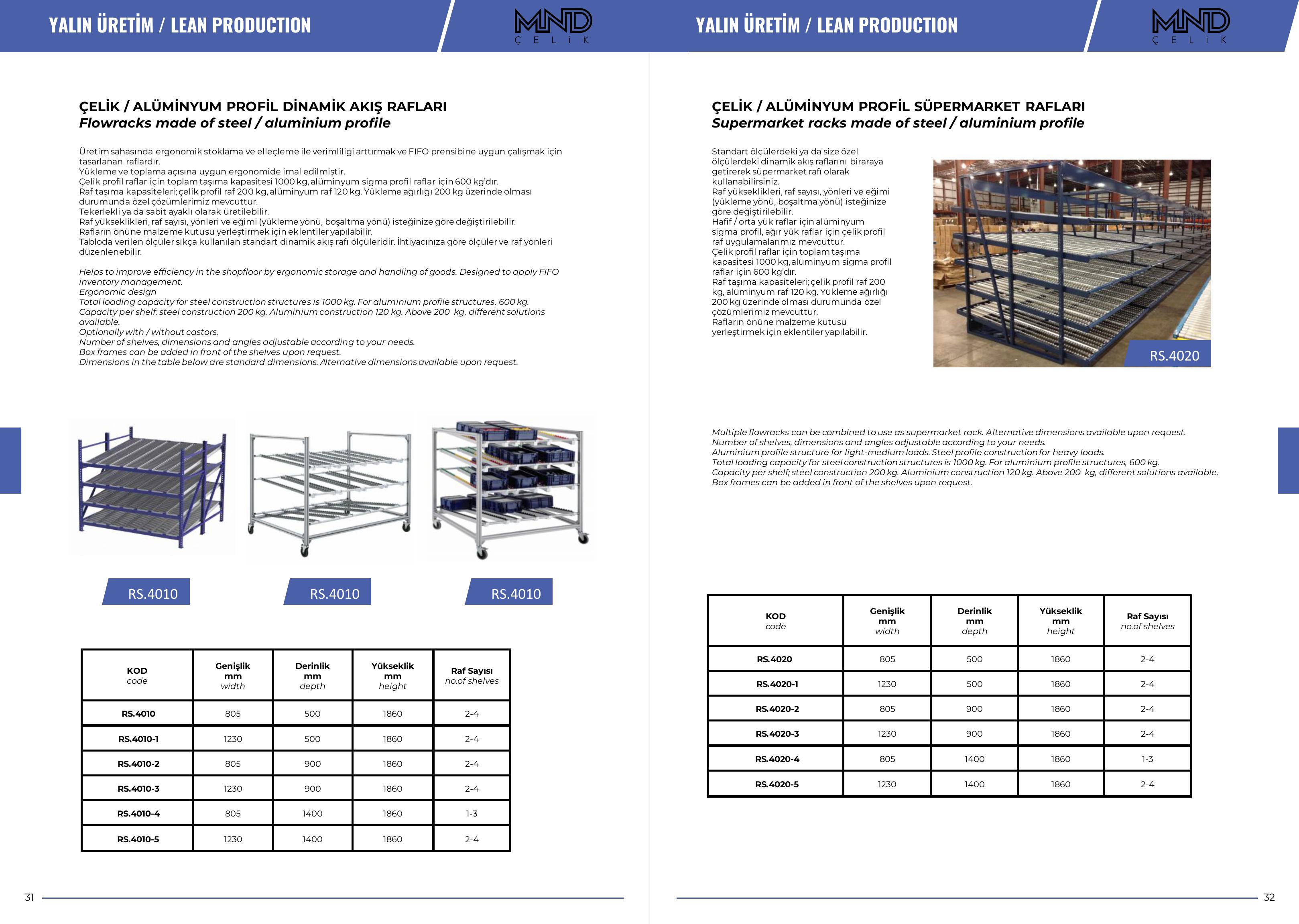 MND%20Katalog%2025 görüntüler 17